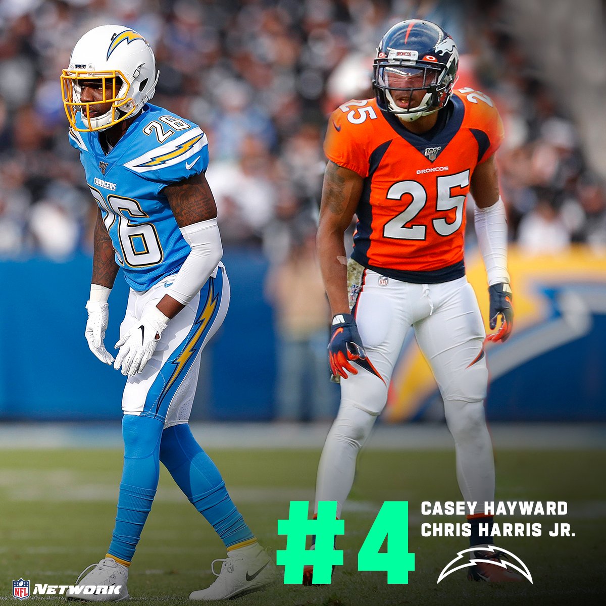 4.  @show_case29 +  @ChrisHarrisJr  #BoltUp