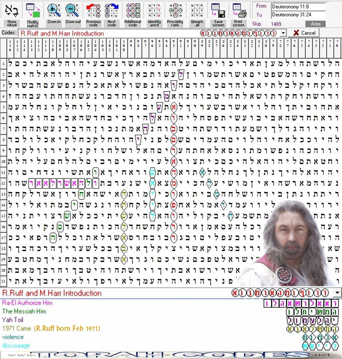 PrimeCleric's tweet image. R.Ruff &amp;amp; M.Harr Introduction - Torah Code
Ra-El Authorize Him, The Messiah Him, Yah Toil, 1971 Came (my birth year), Violence, Discourage.