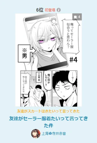 pixiv漫画デイリー6位ありがとうございます!! 