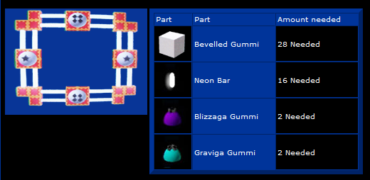lmao I did some googling and apparently the most optimal gummi ship is a giant ring made of power boosters and gunsapparently hit detection uses the actual ship geo, and the enemies aim at the origin, so if you build The Donut Ship they just shoot through the hole in the middle