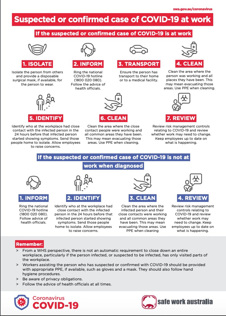 How to deal with a suspected or confirmed case of COVID-19 at work via <a href="/safe_work_aus/">Safe Work Australia</a>
#covid19australia #coronavirus #FlattenTheCurve #StayHome #StaySafe #Covid_19australia #SmallBiz #SmallBusinessRelief