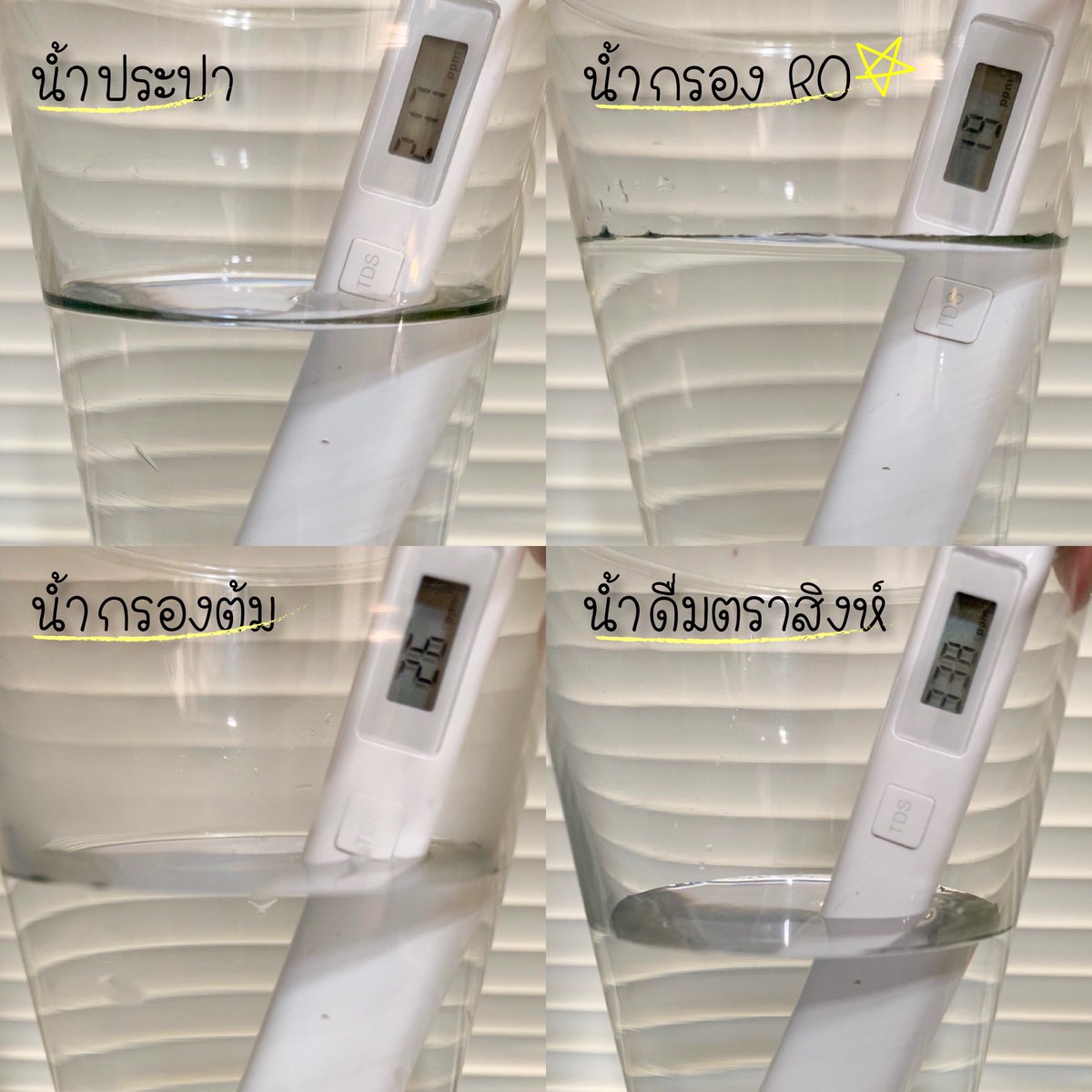 เมื่อช่วงนี้ต้องระวังอาหารการกินเป็นพิเศษ เลยสั่งซื้อปากกา TDS (Total Dissolve Solution) ของ MI มา เป็นอุปกรณ์ตรวจสารละลายเจือปนในน้ำที่ตาเปล่ามองไม่เห็น ทำให้เราทราบถึงคุณภาพและความบริสุทธิ์ของน้ำได้ น้ำดื่มควรมีค่าไม่เกิน 500 ppm.(500มก/ลิตร) ตามมาตรฐาน EPA #COVID19