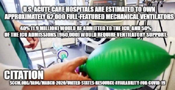 think you are?" would be my question following John's! #TrumpPressConference  #WhereAreTheVentilators "I will not tell you how many are in the stockpile"  @HHS_ASH Why Not?Lack of Ventilators is going to be  @realDonaldTrump lasting legacy https://limbaugh2020.com/lack-of-ventilators-is-going-to-be-realdonaldtrump-lasting-legacy/