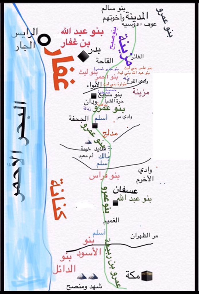 عبدالمحسن ابن طما الأسلمي On Twitter بعض القبائل والكيانات الواقعة على طريق الهجرة وطريق القوافل بين مكة المكرمة والمدينة المنورة في صدر الإسلام