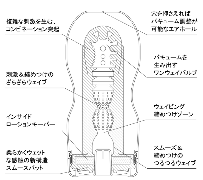 朗報 Tenga公式 自粛の暇つぶし用にtengaの塗り絵を公開 ぬりえにどうぞ まとめダネ