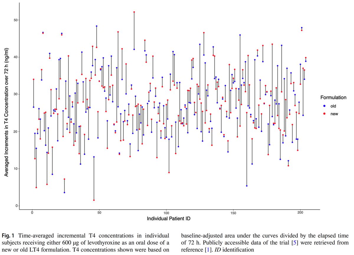 Johannes W. Dietrich tweet media