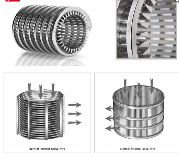 yuanlvfilter's tweet image. the details of #wedgewire #filterstrainer
 Extend the life span of wells Comparatively, groundwater’s entering into a screen with a higher open area is much easier than entering into a lower open area screen.
yuanlvfilter.com