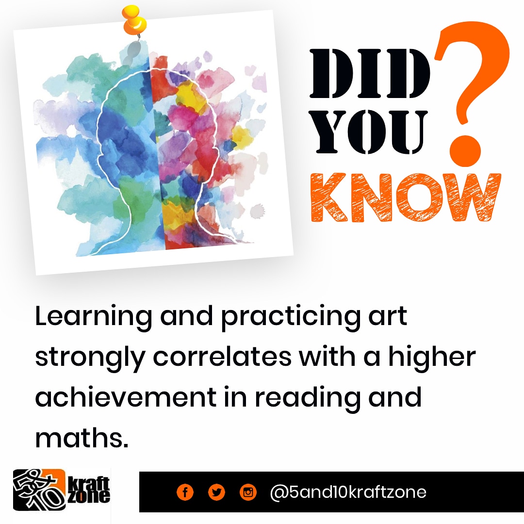 5and10kraftzon3's tweet photo. How often do you read books?
Are you a mathematics lover?
.
#crafts #craftlife #stringart #stringartist #stringartportrait #stringartwork #stringartlover #loveitstringit #artist #didyouknow https://t.co/b4HUin5ton
