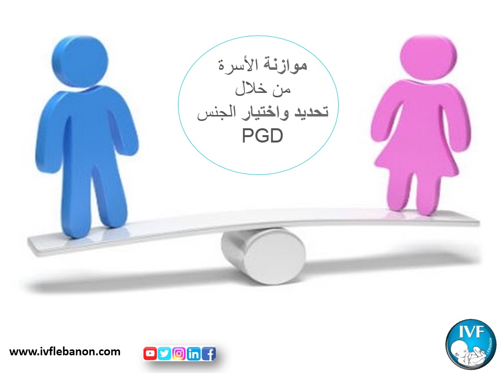 IVFLebanon's tweet photo. #مركز_آي_ڤي_أف #لبنان لعلاج #العقم و #الاخصاب_الصناعي #طفل_أنبوب
#بيروت #أطفال_أنابيب #العقم #الدكتور_زياد_مسعد
#IVF #IVFLEBANON #eggdonation #egg_donor #تبرع_بويصات #متبرعة #Beirut #Lebanon #Zgharta #northlebanon #kuwait #Qatar #UAE #Dubai #Jordan https://t.co/36EW4nBItX