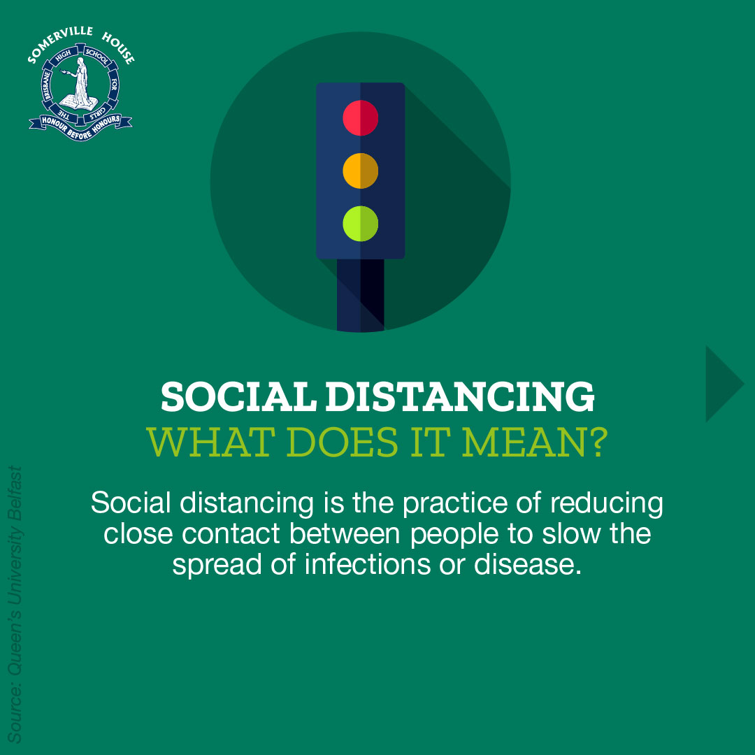 somerchat's tweet image. During this holiday period, it is important that we continue to remain aware of our role in stopping the spread of #COVID19. Remember what you can and can’t do in QLD. For the most up-to-date information please visit health.gov.au/news/health-al… #practisesocialdistancing #stayhome