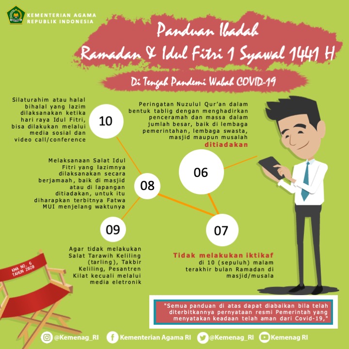 Kemenag_RI's tweet photo. Panduan pelaksaan ibadah saat bulan Ramadan dan Hari Raya Idul Fitri 1441H di tengah pandemi wabah Covid-19

Smg wabah segera berlalu, sehingga semua kembali normal sebelum Ramadan tiba. Aamiin https://t.co/vfgpoTeN2z