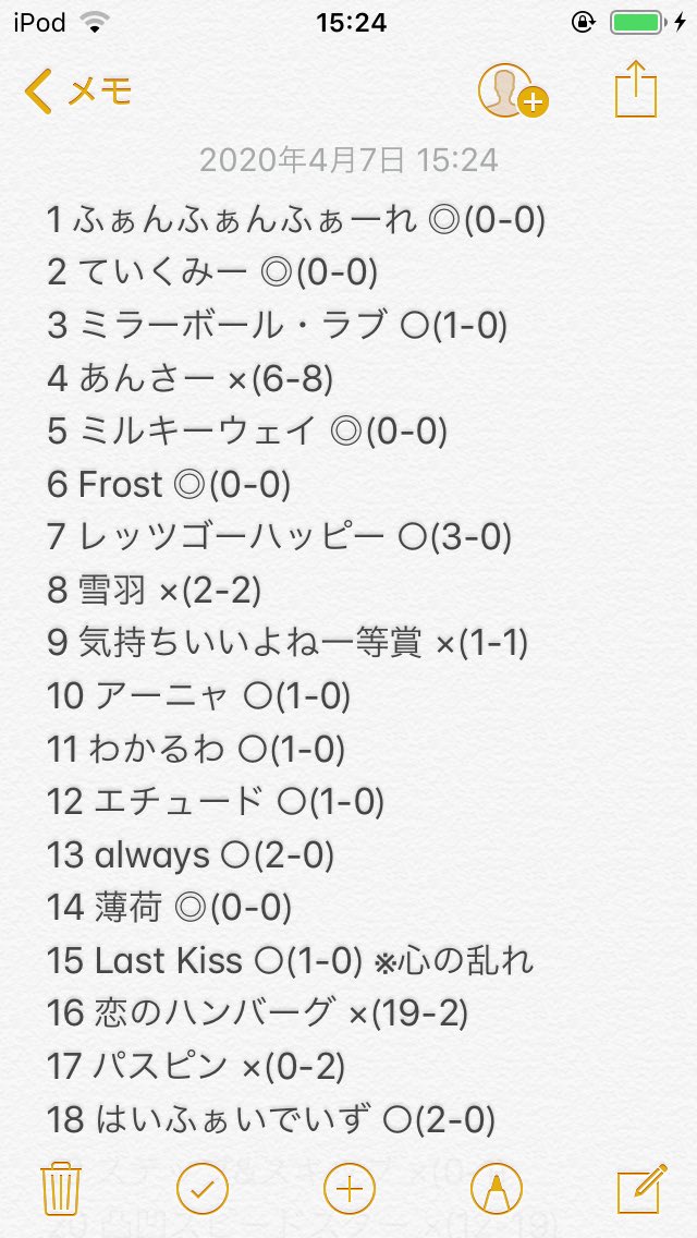 けろらん Kaeru Lp Twitter