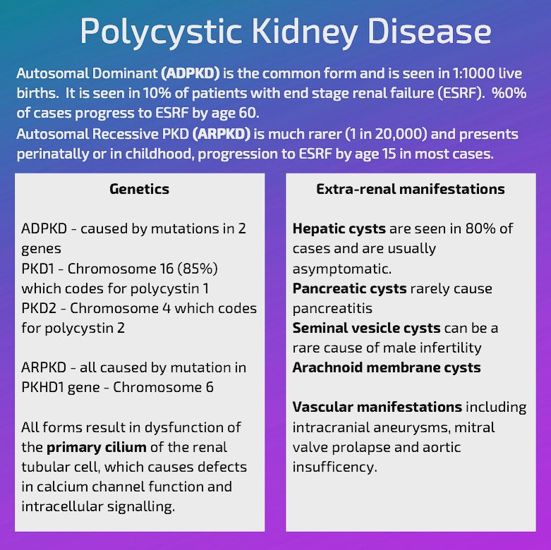 FRCS Urocast tweet media