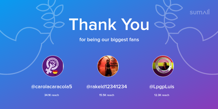FeliPriya's tweet photo. Our biggest fans this week: carolacaracola5, rakeld12341234, LpgpLuis. Thank you! via https://t.co/ov4LfTAA4Y https://t.co/AfVd9WshzA