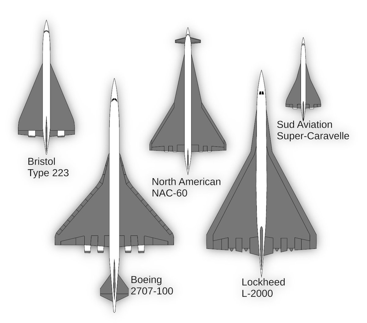 S'est ensuite posée la question du design. Plusieurs propositions: le Boeing 2707, le Lockheed L-2000 et le North American NAC-60.