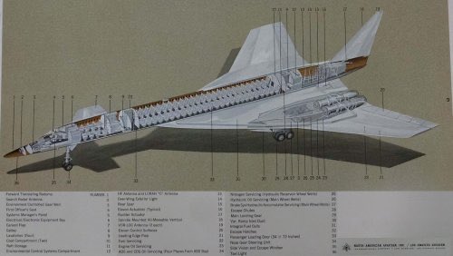 Commençons par le NAC-60: c’etais globalement un XB-70 plus grand et adapté au vol commercial. Les canards et la voilure restent plus ou moins inchangés, mais les moteurs sont maintenant au nombre de 4 et arrangés par paires.