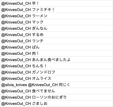 公式 荒野行動 運営チーム こちらは リプ自動収集くん のメンテに伴う動作確認のため 皆さんからのリプを頂くテスト でした 元tweetは削除済みです ご対応いただいた方 ありがとうございました 中の人 不具合