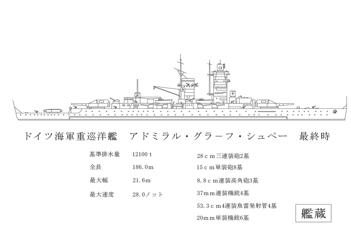 Twoucan アドミラル グラーフ シュペー の注目ツイート イラスト マンガ Twoucan アドミラル グラーフ シュペー の注目ツイート イラスト マンガ