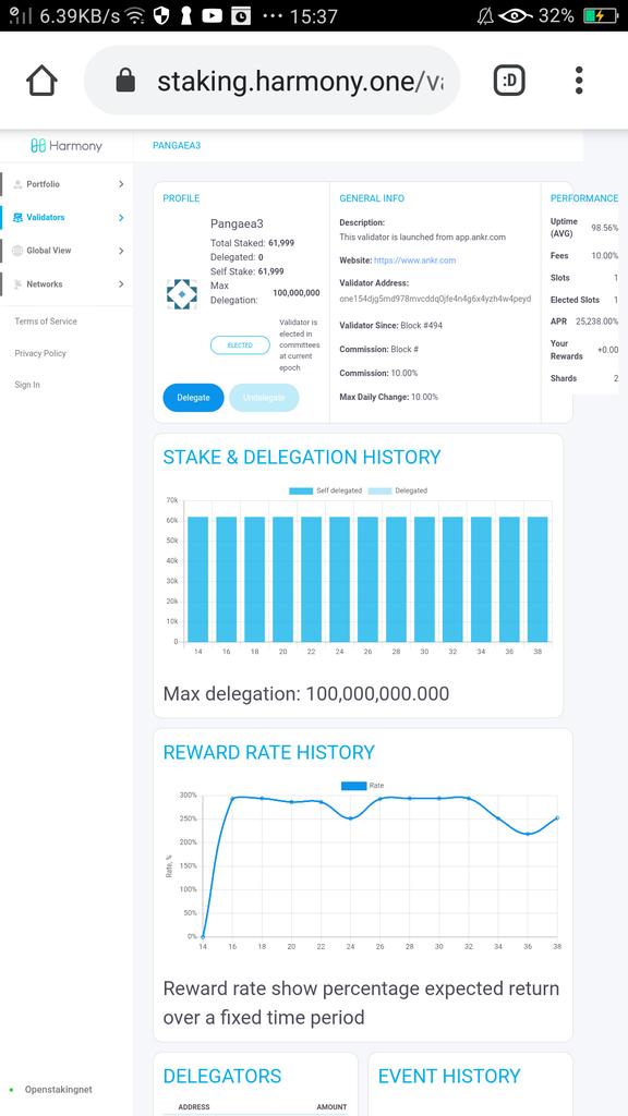 duitkripto's tweet photo. @ankr made this possible for me to become a validator for @harmonyprotocol $ONE
I did this using my mobile phone while I am out
#WorkFromHome #DIYstaking #HarmonyValidator #nodesrunner #CloudComputing #easydeploy https://t.co/rDkOBeX0Va