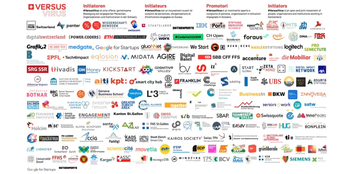 DevUnconf's tweet image. The energy and commitment behind the #VersusVirus hackathon is incredible... just look at how many organisations are involved! 

Today is the last day of the hack, we&apos;re looking forward to seeing what solutions have been created. Keep going, teams! 💙

#TechforGood #CallforCode