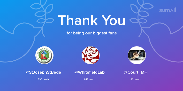 The Red Box Project Bury tweet media