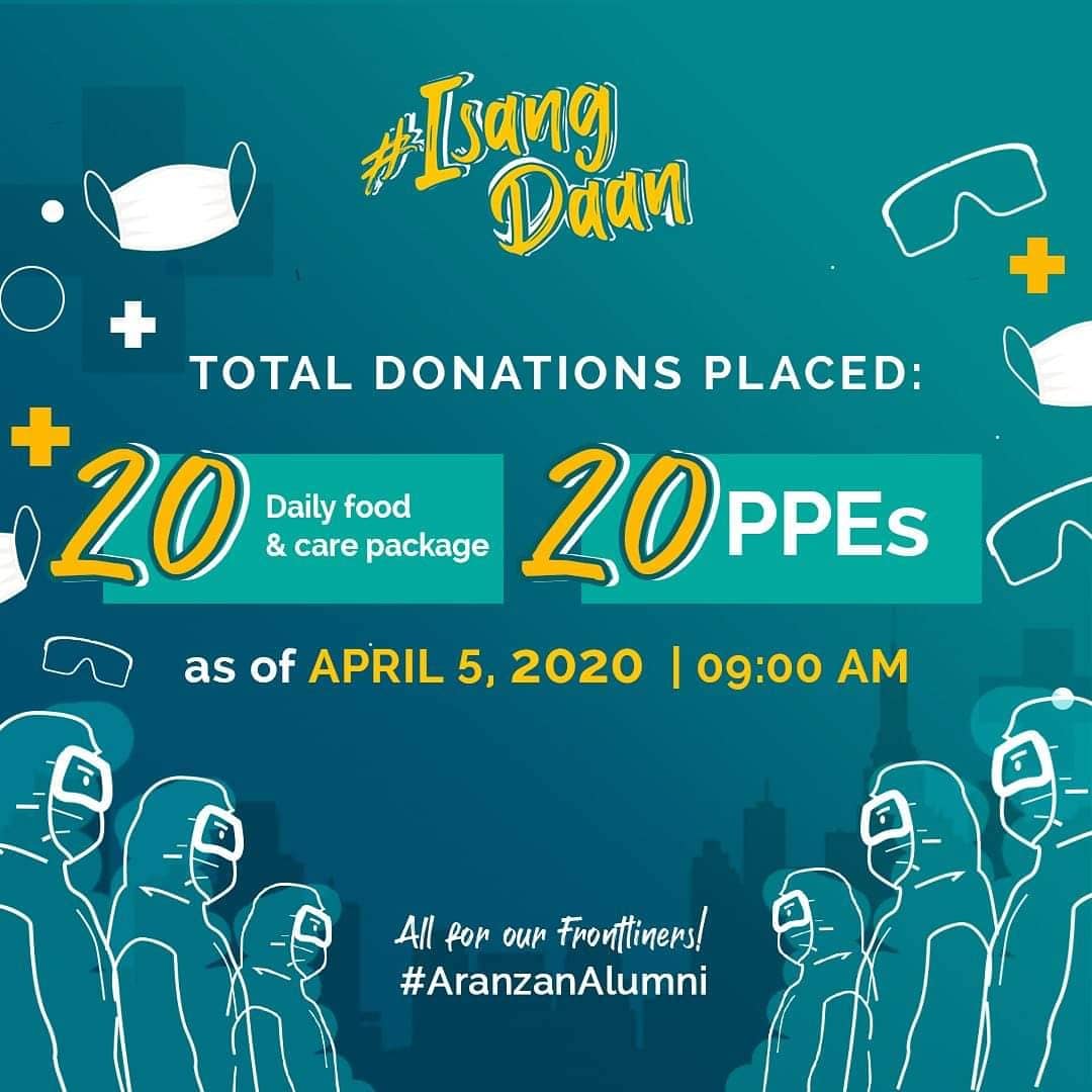 aranzanalumni's tweet photo. With as little as P100 or more, continue to send in your donations as we support efforts to provide food and PPEs to our frontliners.

Thru GCash:
09176761318

Thru BPI Savings:
Emmanuel D. Baque Jr. 
9739082886 https://t.co/i06ZFWNaqd