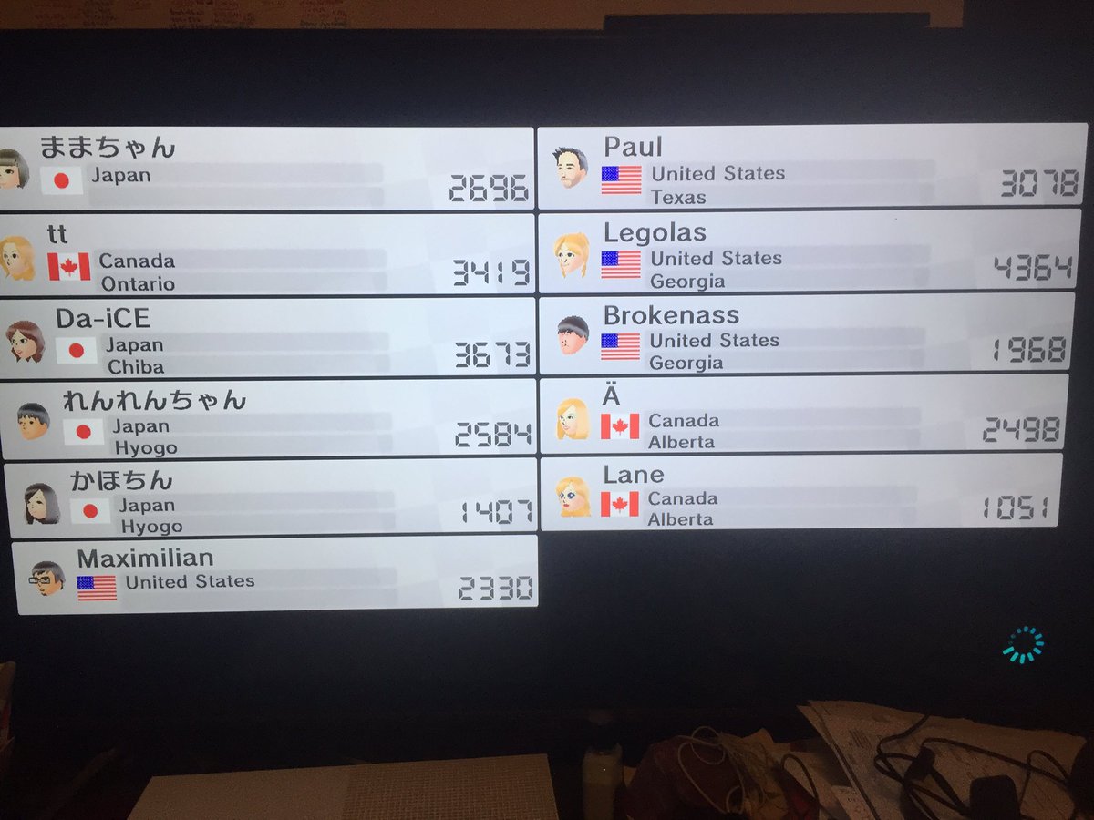 indecision6's tweet photo. #MarioKart8 online with my best friend. https://t.co/VHowbFqELg