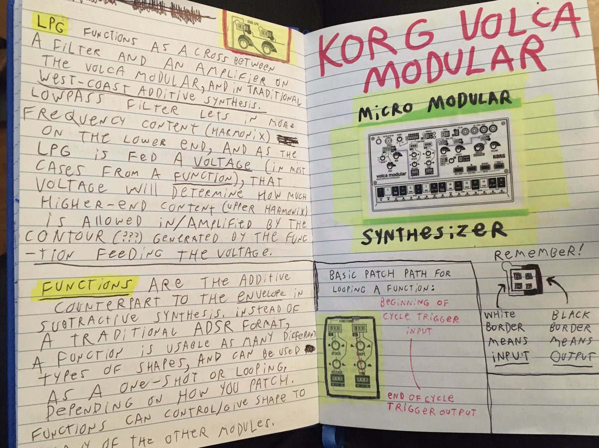 I’ll be getting my paws on a Volca Modular very soon! it retails around $200 but i was SUPER lucky to find a used one with an extremely affordable rent-to-own plan on Reverb ($15/month for 1 year holy shit!!). i’m already studying the manual & taking notes in preparation