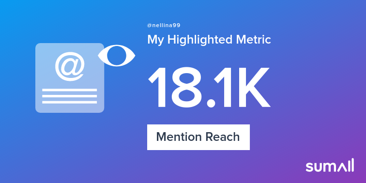 My week on Twitter 🎉: 42 Mentions, 18.1K Mention Reach, 3 Retweets, 1.72K Retweet Reach. See yours with sumall.com/performancetwe…