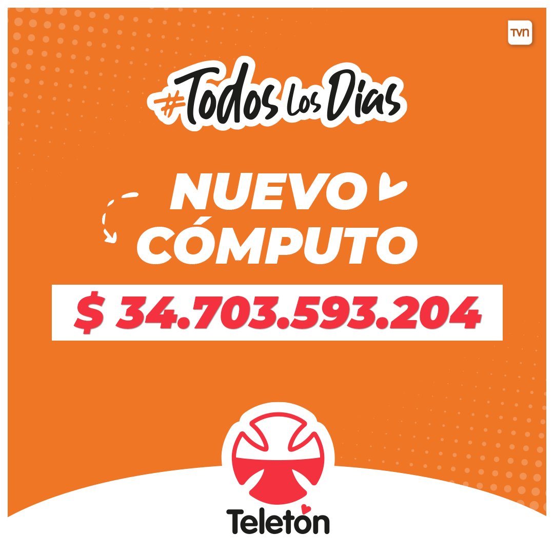 TVN's tweet photo. ¡Último cómputo de la #Teletón2020! Superamos el monto que se esperaba, muchísimas gracias a todos ❤️ #TeletónTeAcompaña #QuédateEnCasaConTVN 🏠 https://t.co/KmrHX2T7Yc