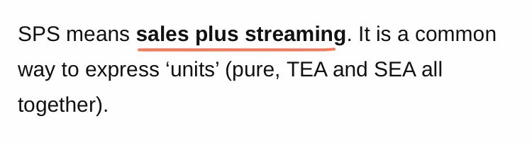 this is how sales count on billboard as per chartdata's faq section; since all ticketmaster albums were cds, they would count as pure sales