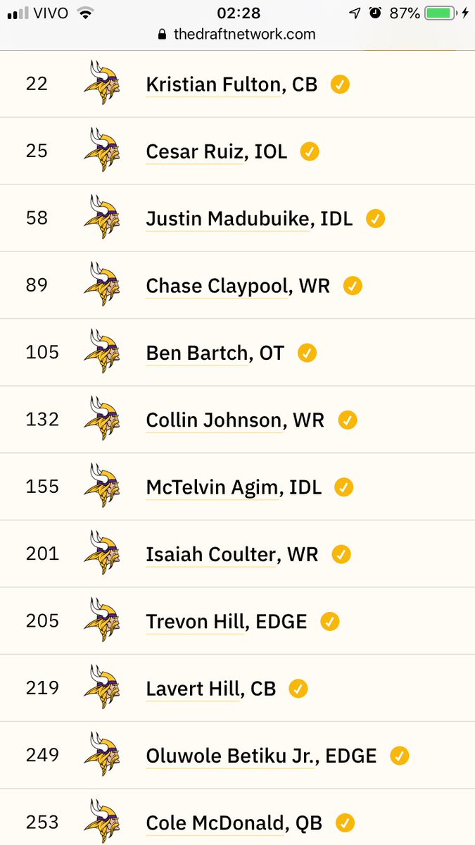 VikingsFA_'s tweet photo. Draft VikingsFA 2.0 - 05/04

#Skol #Vikings #NFLDraft2020 #TheDraftNetwork https://t.co/MqE16FZAgK