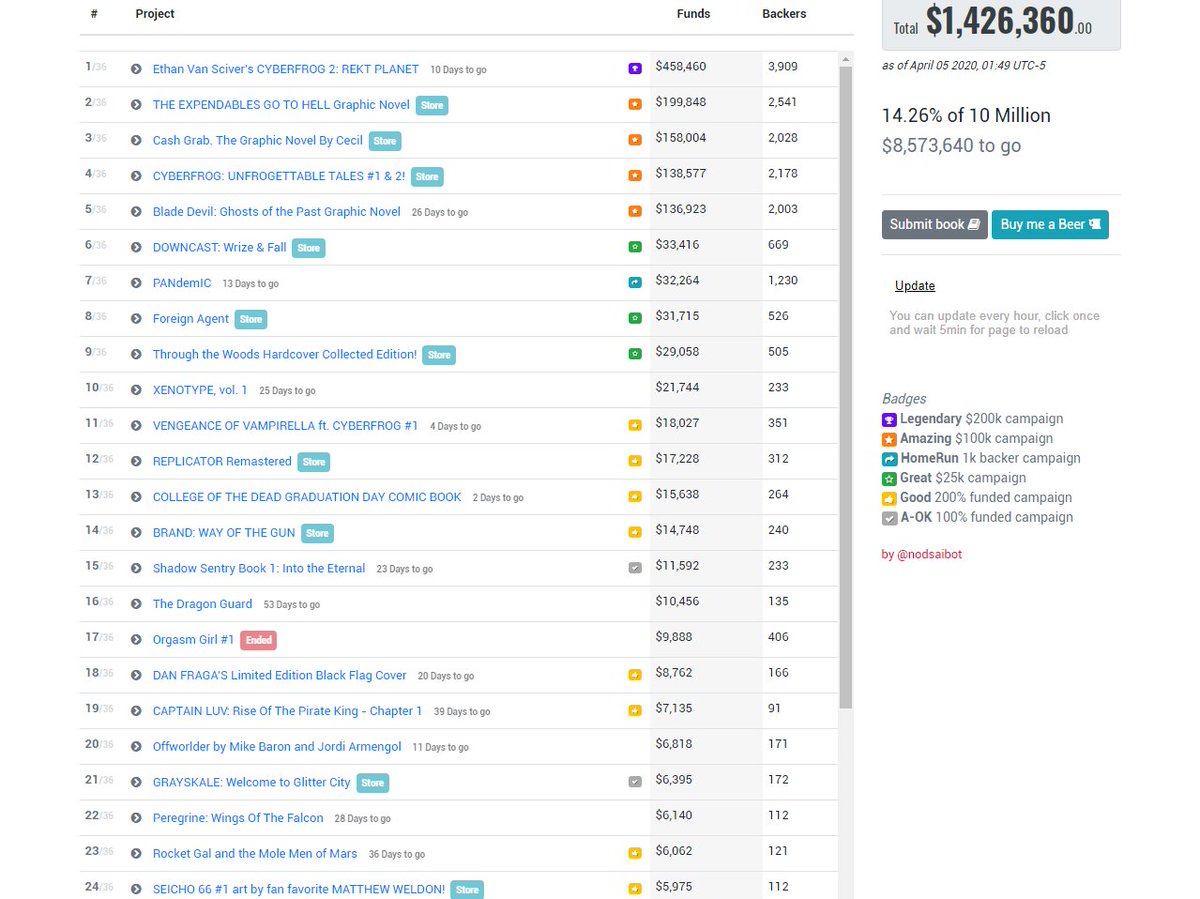 Nodsaibot 📐Logo Creator 🖍️ tweet media
