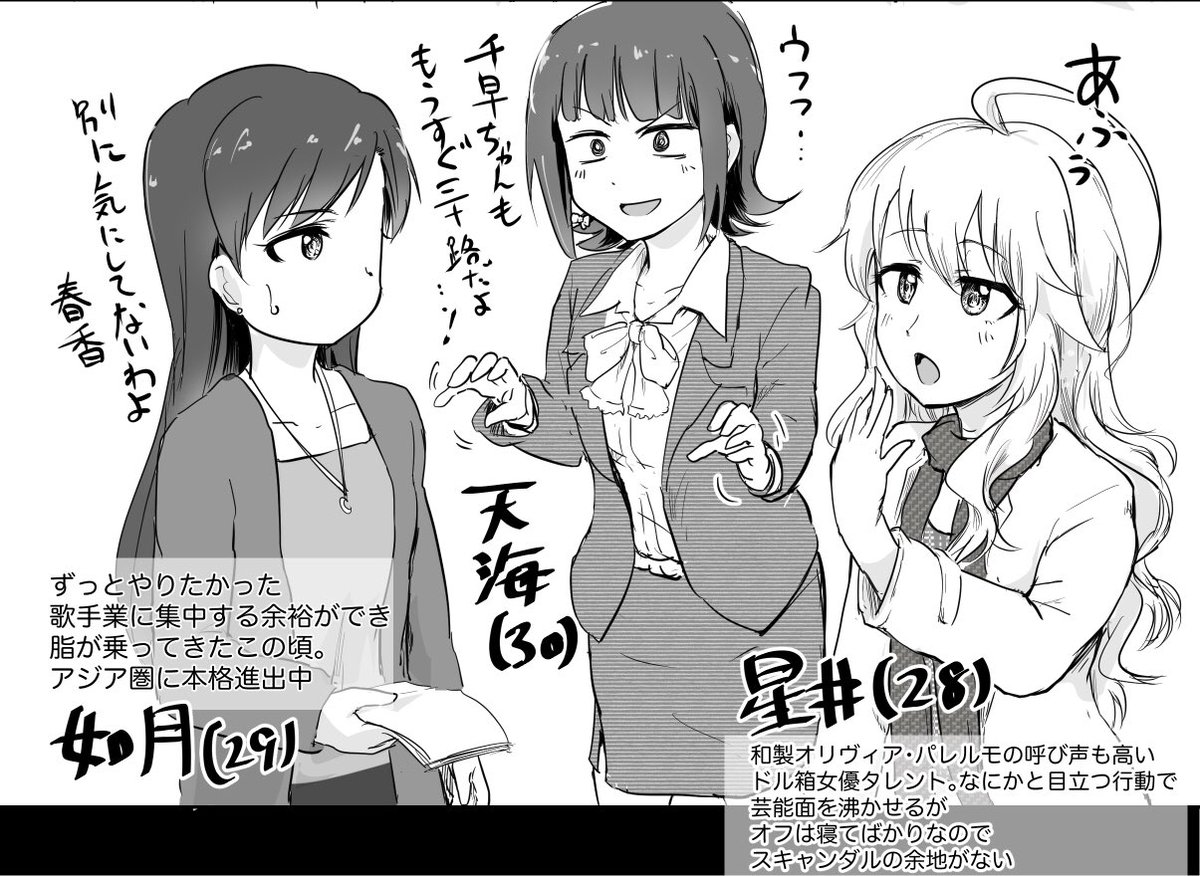 公式設定+周年春香は2年前から描いてて歳の積み重ねを追う形になってる 