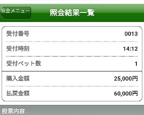 一ヶ月ほど検証している競馬ノウハウも絶好調！
今日はこんな感じ