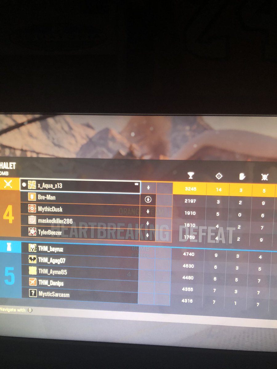 Qbasic_Aqua's tweet image. When you drop 14 and still loose