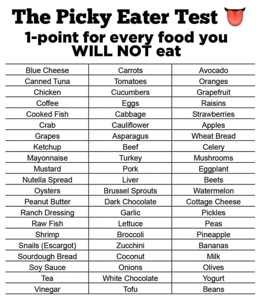 mainedcm's tweet photo. Uhm, 21 points. I am the pickiest eater I know! Haha how about you? https://t.co/6L6ErACank