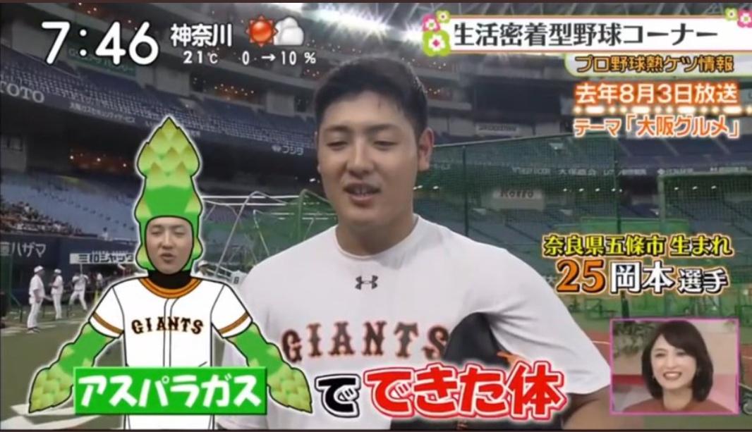 プロ野球熱血情報