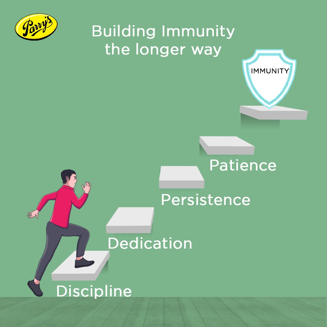 Parry_Wellness's tweet photo. They say Rome was not built in a day! The same applies to our immune system as well! It is a long term process.
Good hygiene, healthy eating, exercising, including natural supplements should be a part of your daily routine and not as a one-off activity.
#Immunity #ParryWellness https://t.co/GWcpuDwAAu