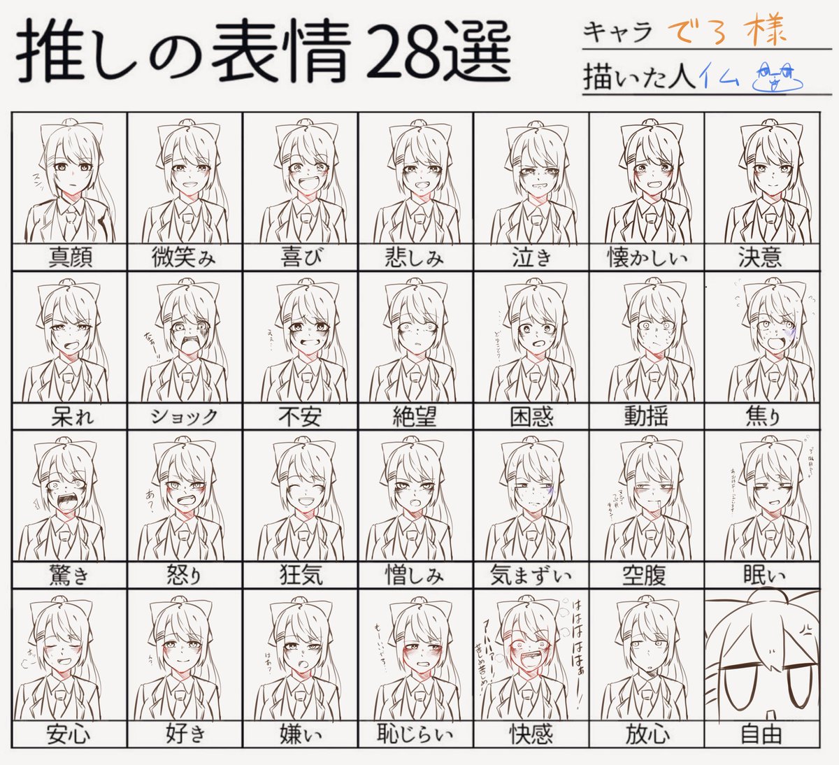 28の表情のやーつ
#でろあーと 