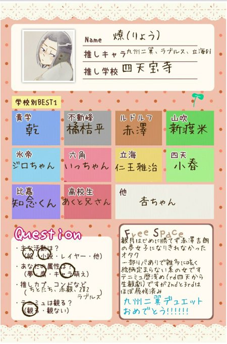 立海d1のtwitterイラスト検索結果 古い順 立海d1のtwitterイラスト検索結果 古い順