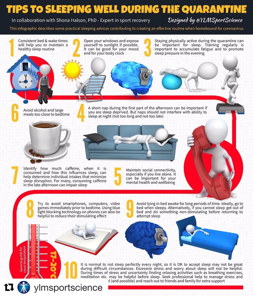 How have you been sleeping? Another great info graph recommended by our BTEC Level 3 Sport Scientists that seems useful in the current climate. They research this topic in Applied Physiology and we thought we would share with you. #covidkindness #sportscience #inthistogether