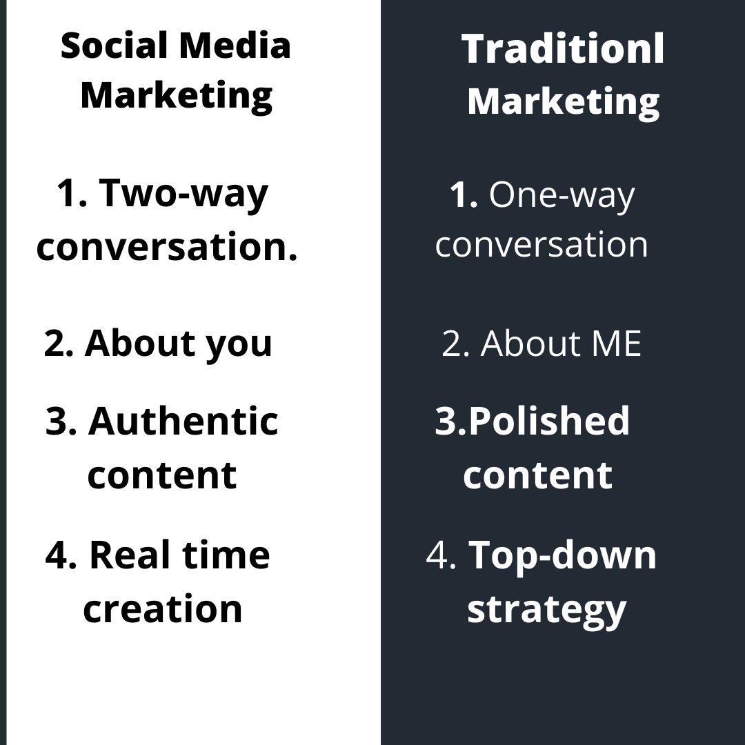 unlockdigital21's tweet photo. What do you think is traditional Marketing still better than social media marketing?
#Digital #DigitalMirageFestival
#Tweet #TWICE #Instagram #FacebookLive #Trending #BTSARMY #media #tradeplus500 #MEMES #Website #webinar #businesses https://t.co/fgqCuANgfz