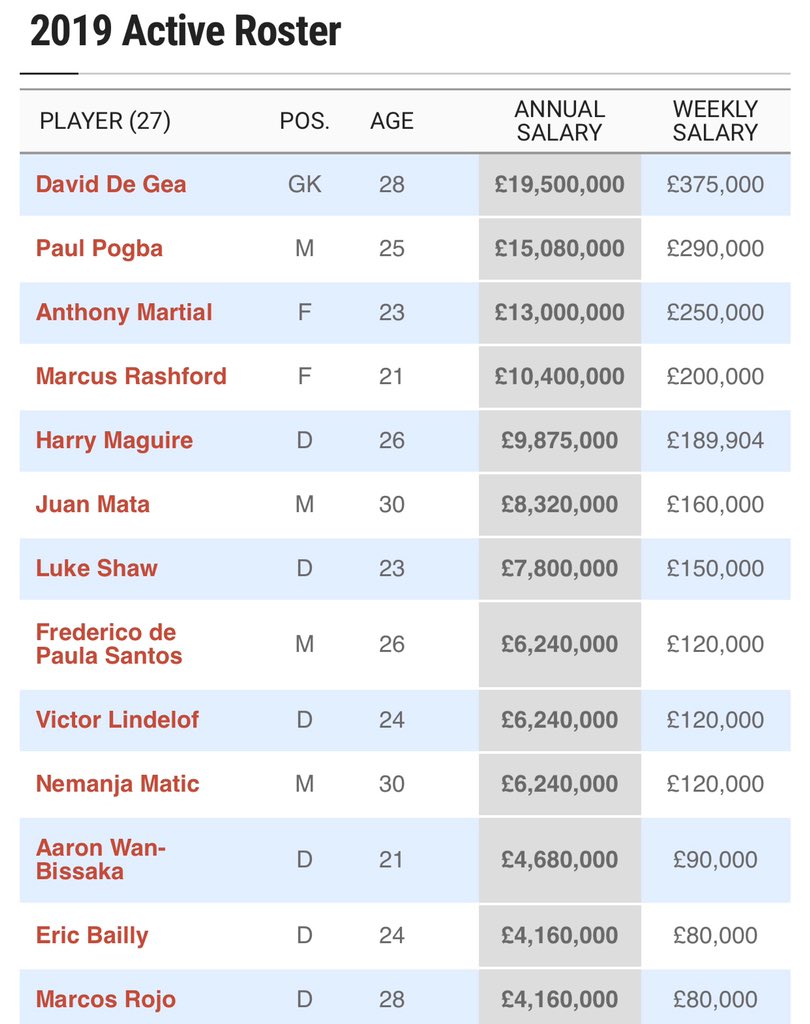 Dylan Phythian tweet media