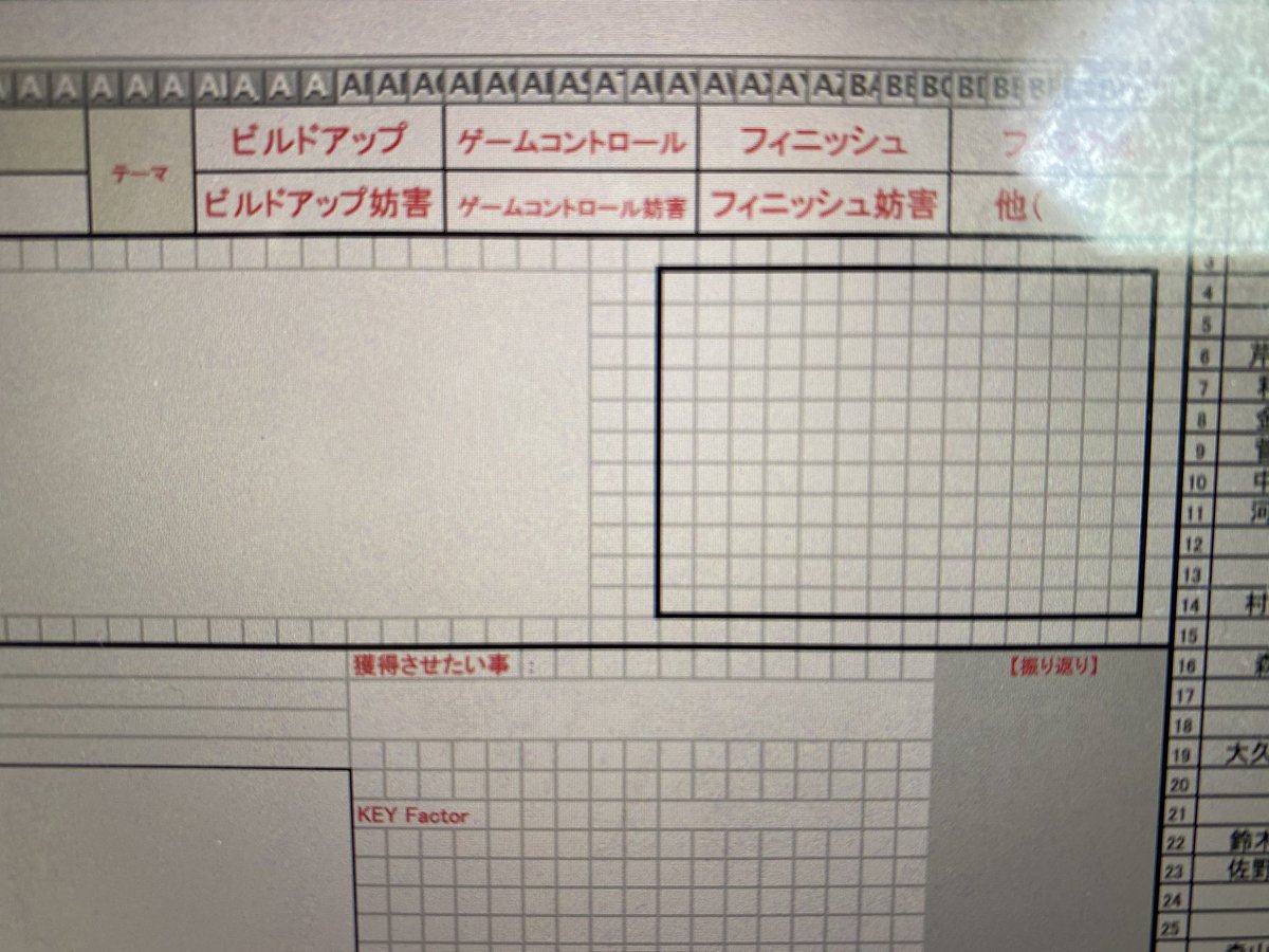 二橋慶太 沼津中央高校サッカー部監督 皆さんはどんな形で練習メニューを保存されていますか もしよろしければ教えてください 自分は Keynoteで練習メニューの図を作成し Excelに選手の参加状況や練習のキーファクターや振り返りなどを残しています