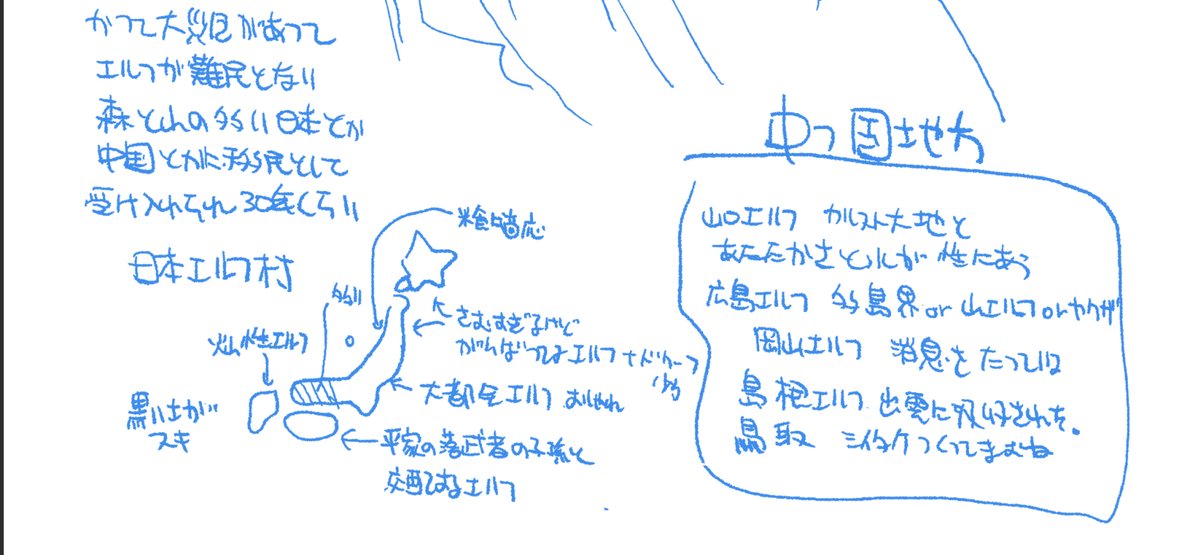 すごいどうでもいい事なのでエアJ庭タグを付けずに呟くけど、エルフ刑事の基礎設定を作ろうと思い立ちここまで書いて???となり、没にしたりしていました 