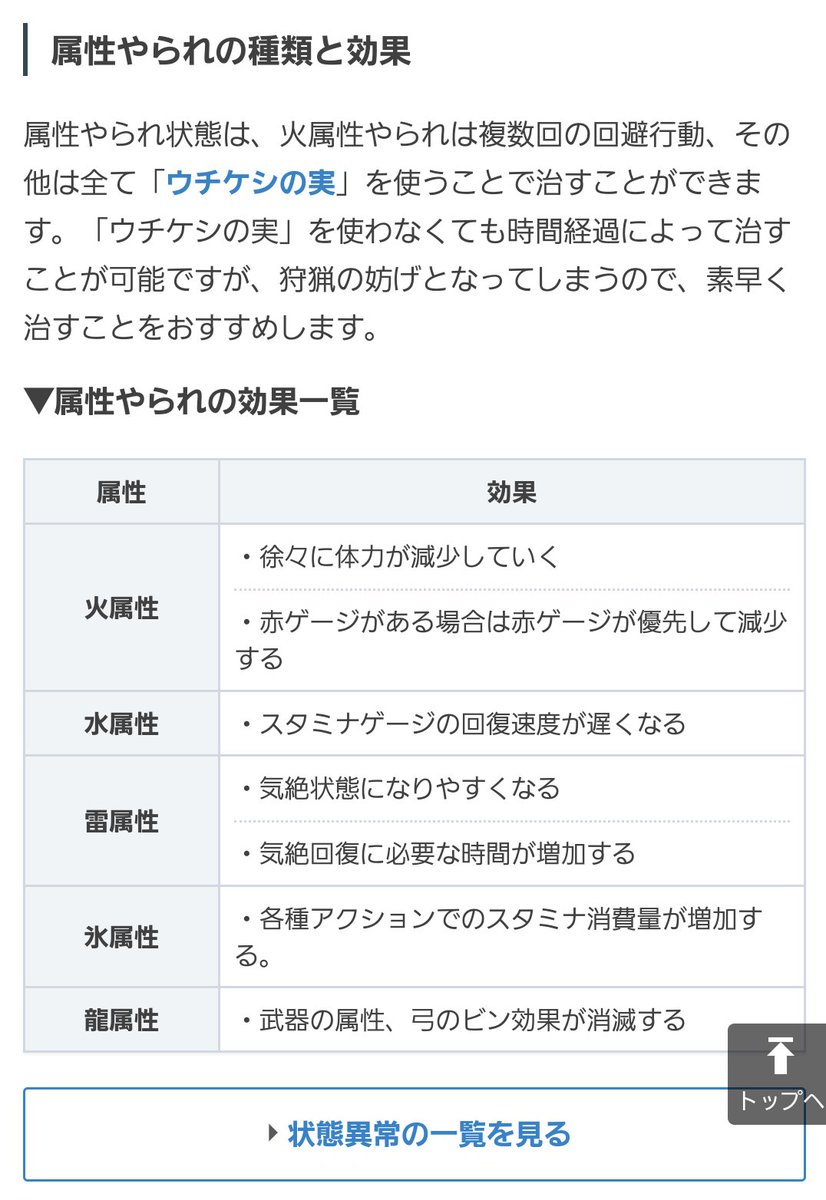 属性 やられ 龍 属性やられ、状態異常の効果と治し方