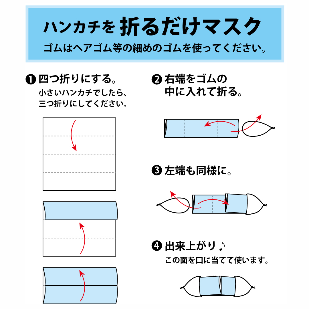 佐藤和美 A Twitter ハンカチを折るだけのマスクが便利ですよ 作り方のイラストを描きました 縫いませんので とても簡単ですが使い心地は良いです 縫わないマスク 良かったら試してみてくださいね T Co Z6s6srkssiコロナウイルス マスク手作り