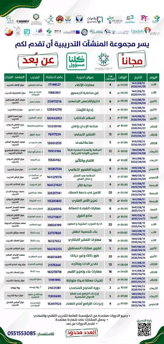 المؤسسة العامة للتدريب التقني والمهني دورات مجانية