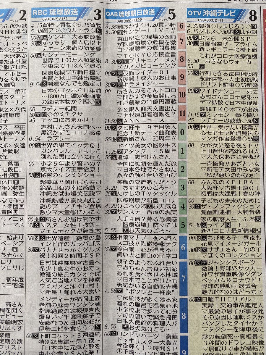 Rryyoo44 新報もフォントが変わった